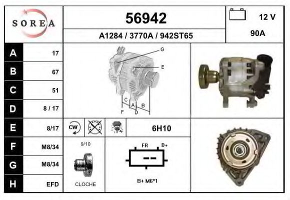 EAI 56942