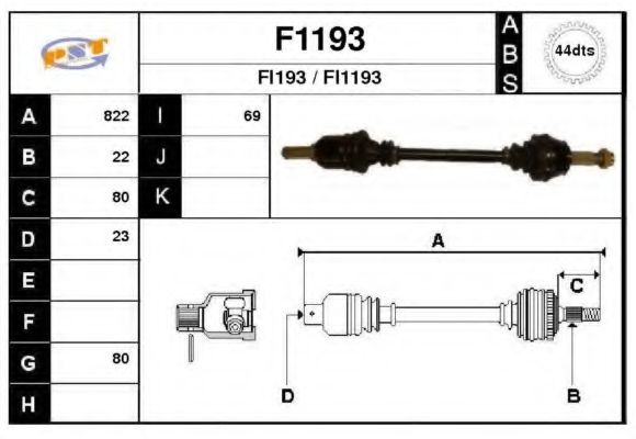 SNRA F1193