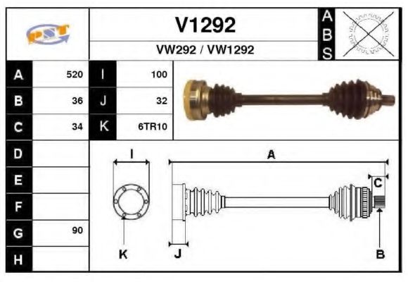 SNRA V1292