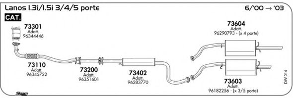 AKS DASIS SGDW014