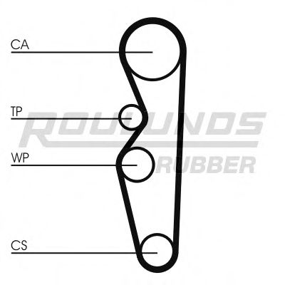 Ремень ГРМ ROULUNDS RUBBER RR1407 Ремень ГРМ ROULUNDS RUBBER RR1407