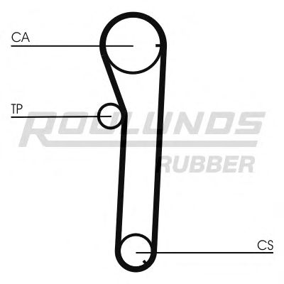Ремень ГРМ ROULUNDS RUBBER RR1345 Ремень ГРМ ROULUNDS RUBBER RR1345