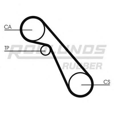 Ремень ГРМ ROULUNDS RUBBER RR1325 Ремень ГРМ ROULUNDS RUBBER RR1325