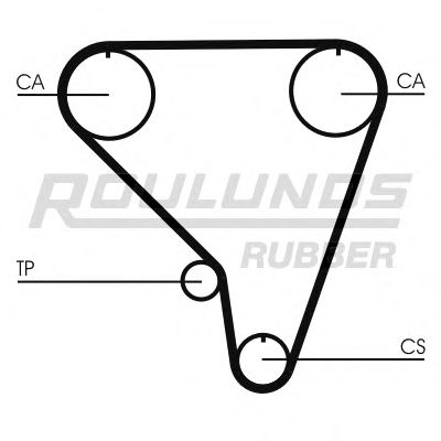 Ремень ГРМ ROULUNDS RUBBER RR1266 Ремень ГРМ ROULUNDS RUBBER RR1266