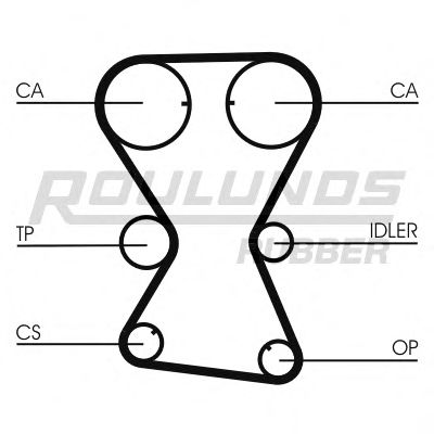 ROULUNDS RUBBER RR1128