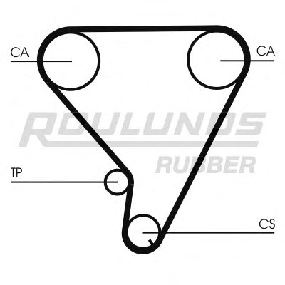 ROULUNDS RUBBER RR1103