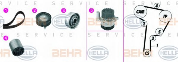 BEHR HELLA SERVICE 8MP 376 815-871