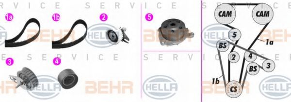 BEHR HELLA SERVICE 8MP 376 818-821