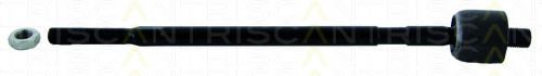 TRISCAN 8500 40215