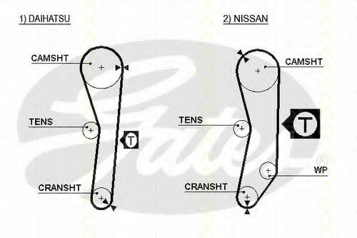 TRISCAN 8645 5008