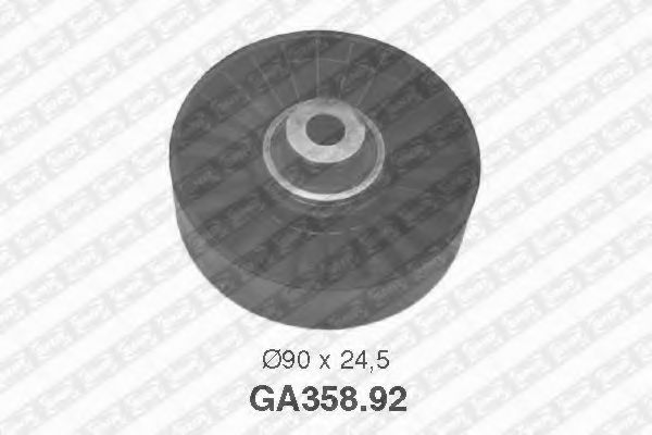 SNR GA358.92