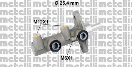 METELLI 05-0819