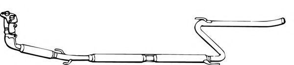 FONOS 07686 FONOS 07686