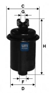 UFI 31.687.00