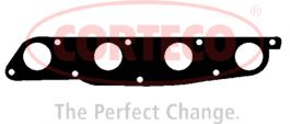 CORTECO 450621P