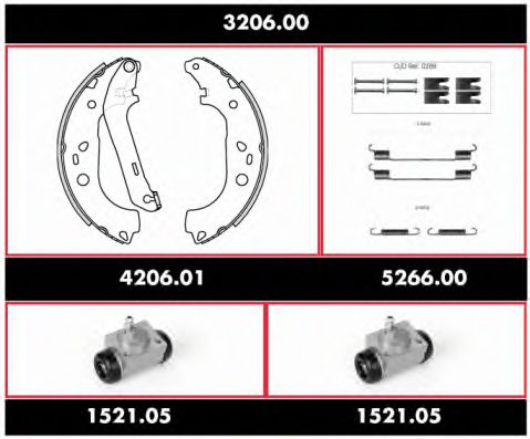 REMSA 3206.00