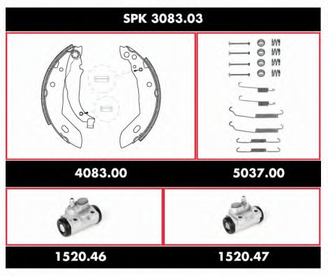 REMSA SPK 3083.03