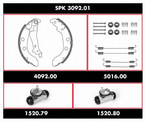 REMSA SPK 3092.01