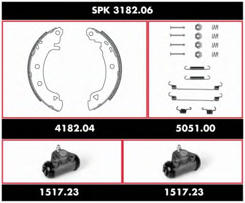 REMSA SPK 3182.06