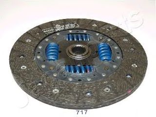 JAPANPARTS DF-717