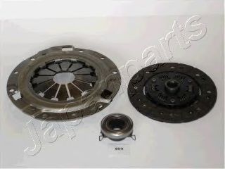 Комплект сцепления JAPANPARTS KF-604 Комплект сцепления JAPANPARTS KF-604