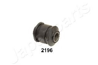 JAPANPARTS RU-2196