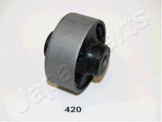 JAPANPARTS RU-420