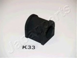 JAPANPARTS RU-K33 JAPANPARTS RU-K33