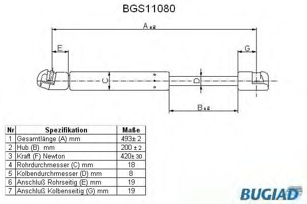 BUGIAD BGS11080