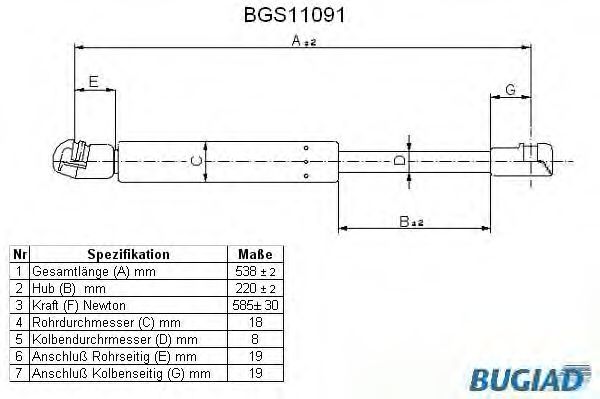 BUGIAD BGS11091