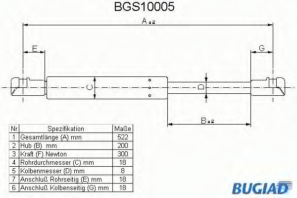 BUGIAD BGS10005