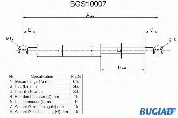 BUGIAD BGS10007