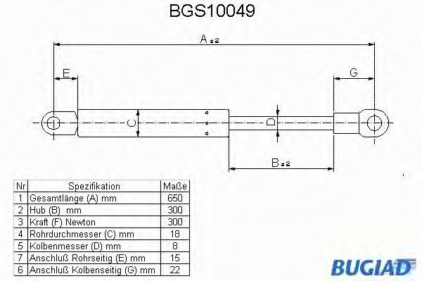 BUGIAD BGS10049