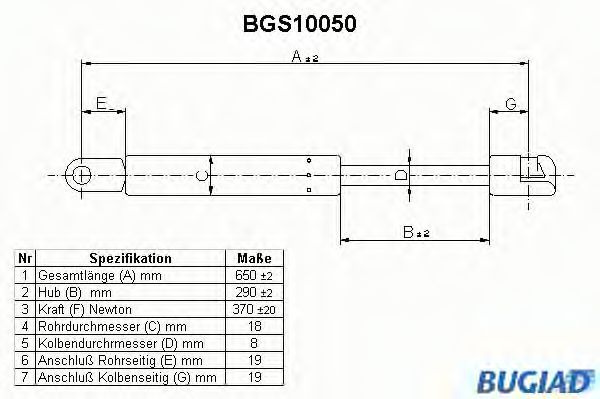 BUGIAD BGS10050