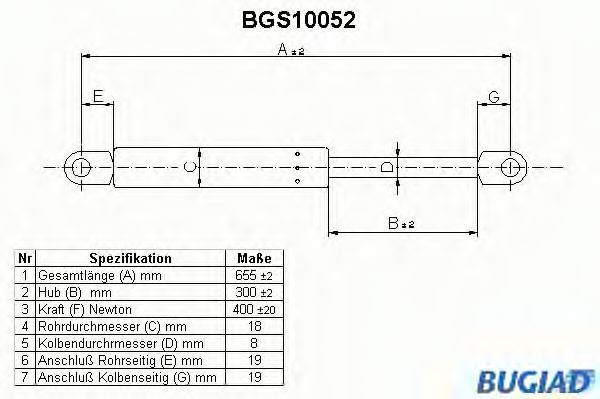 BUGIAD BGS10052
