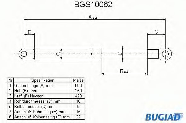 BUGIAD BGS10062