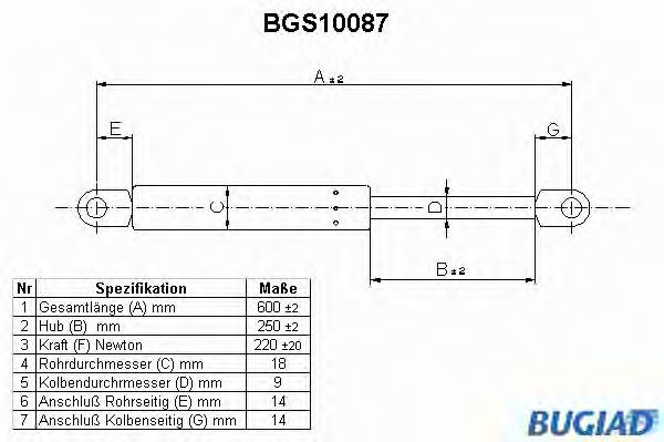 BUGIAD BGS10087