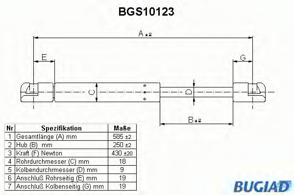 BUGIAD BGS10123