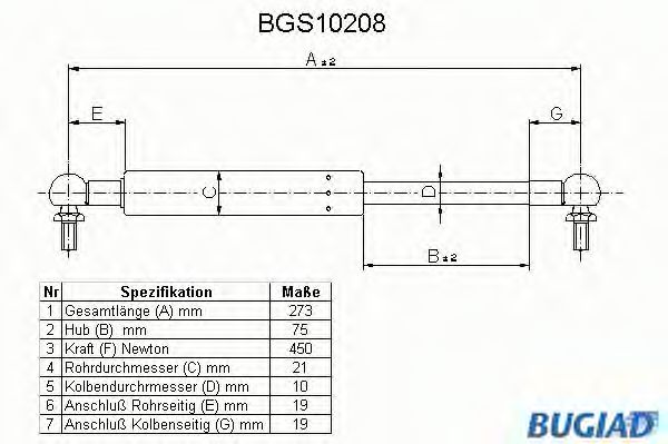 BUGIAD BGS10208