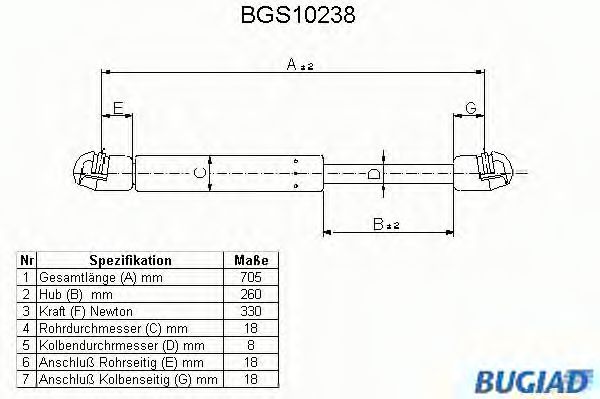 BUGIAD BGS10238