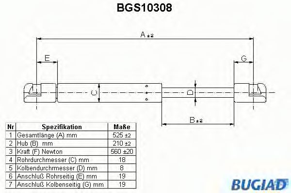BUGIAD BGS10308