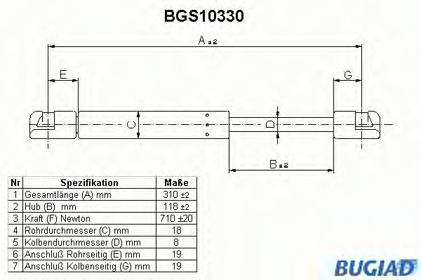 BUGIAD BGS10330