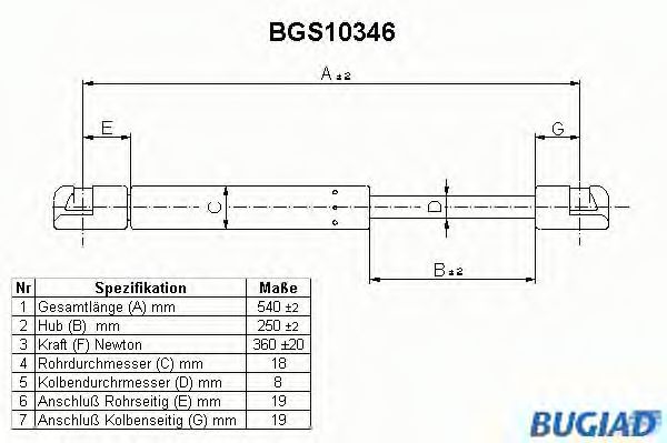 BUGIAD BGS10346