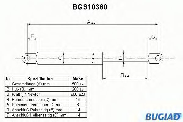 BUGIAD BGS10360