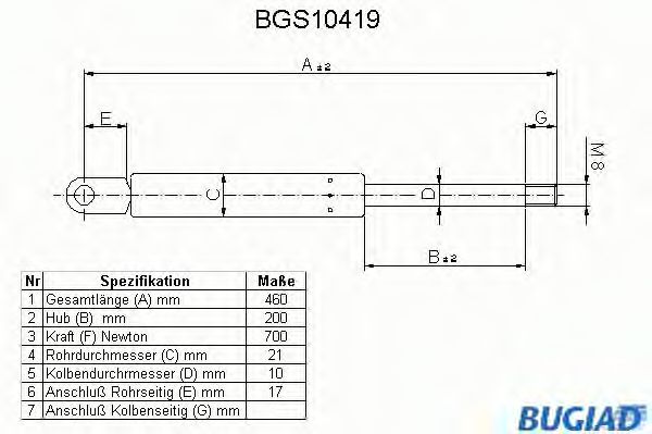BUGIAD BGS10419