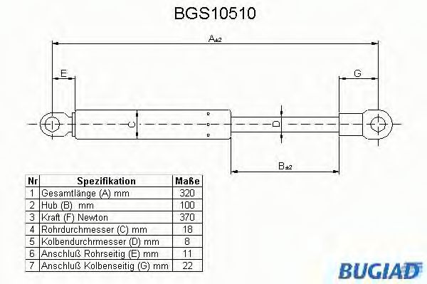 BUGIAD BGS10510