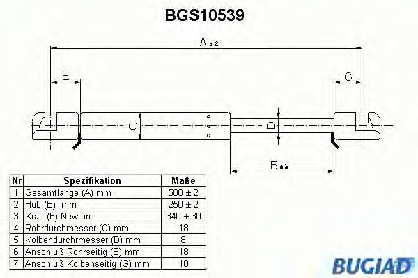 BUGIAD BGS10539
