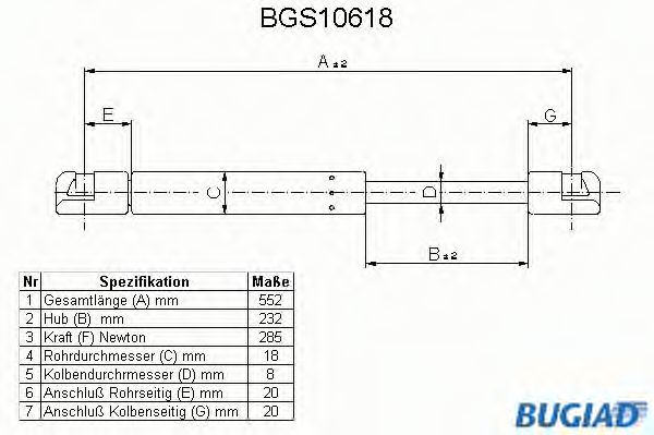 BUGIAD BGS10618