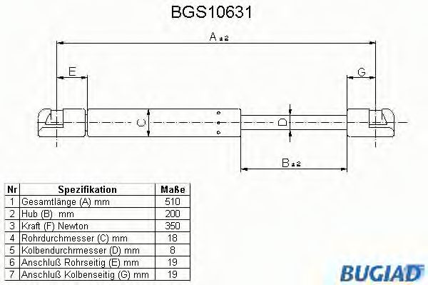 BUGIAD BGS10631