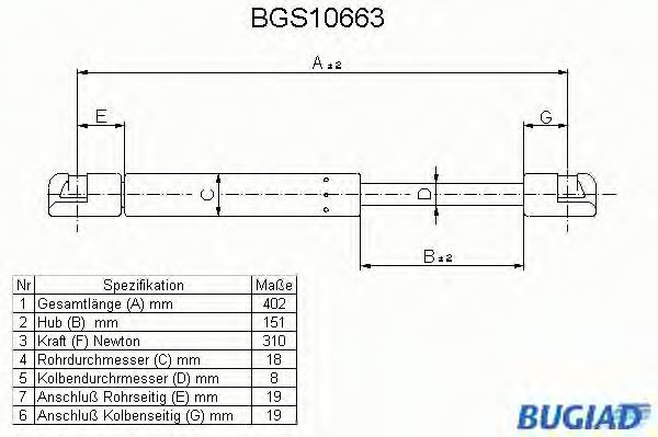 BUGIAD BGS10663